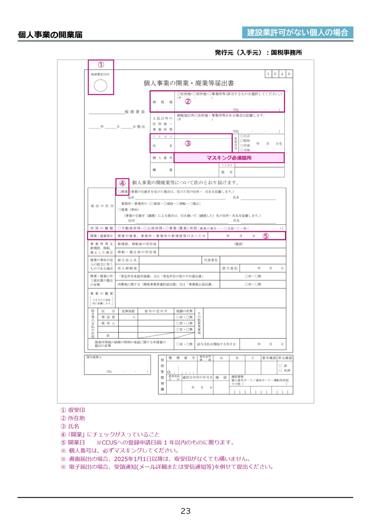 個人事業の開業届出書の見本