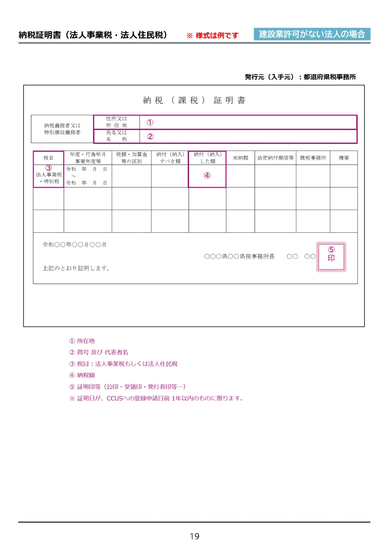 納税証明書（法人税・法人事業税・法人住民税・消費税）の見本