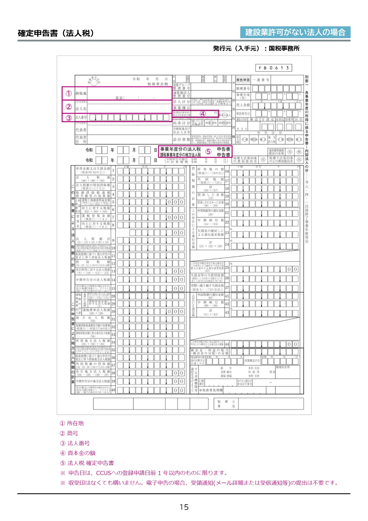 確定申告書（法人税・法人事業税・法人住民税）の見本