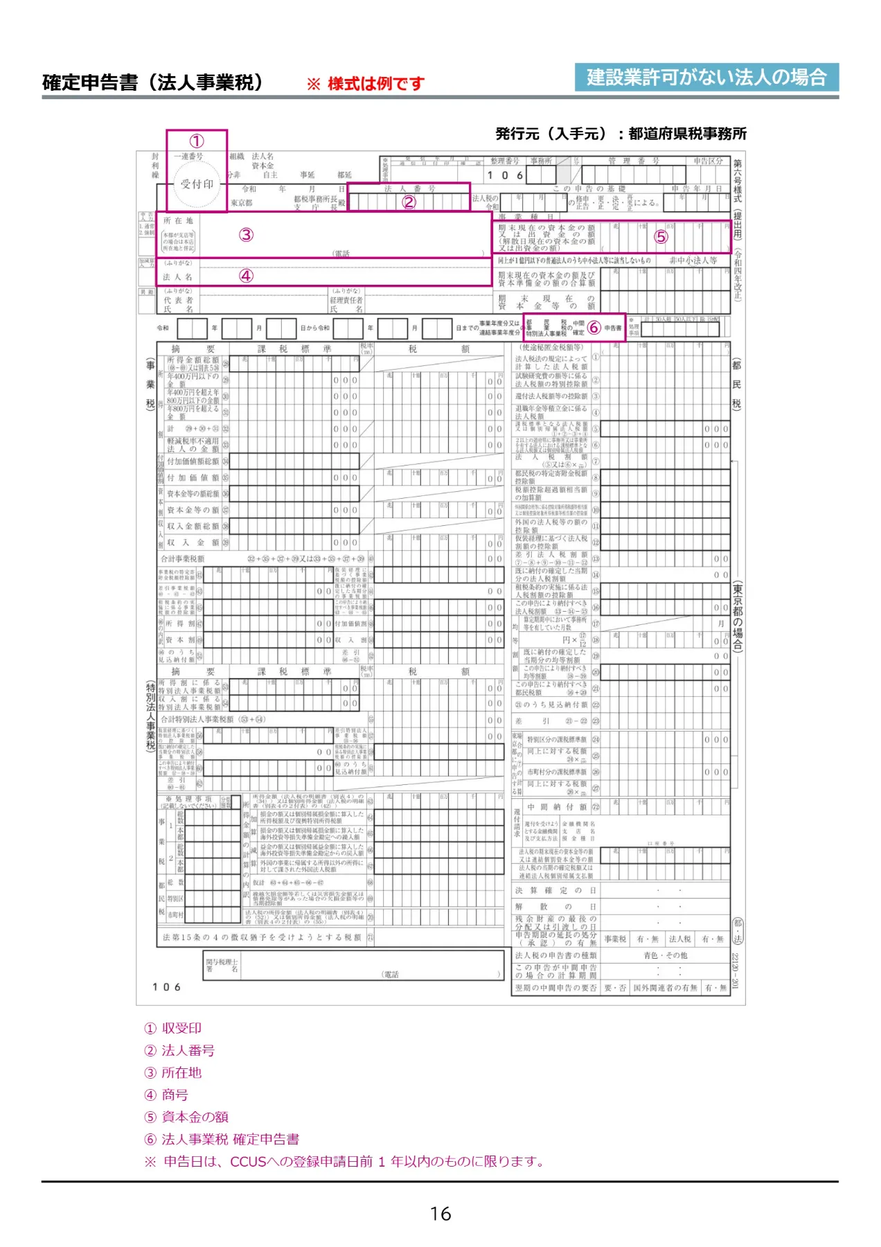 確定申告書（法人税・法人事業税・法人住民税）の見本