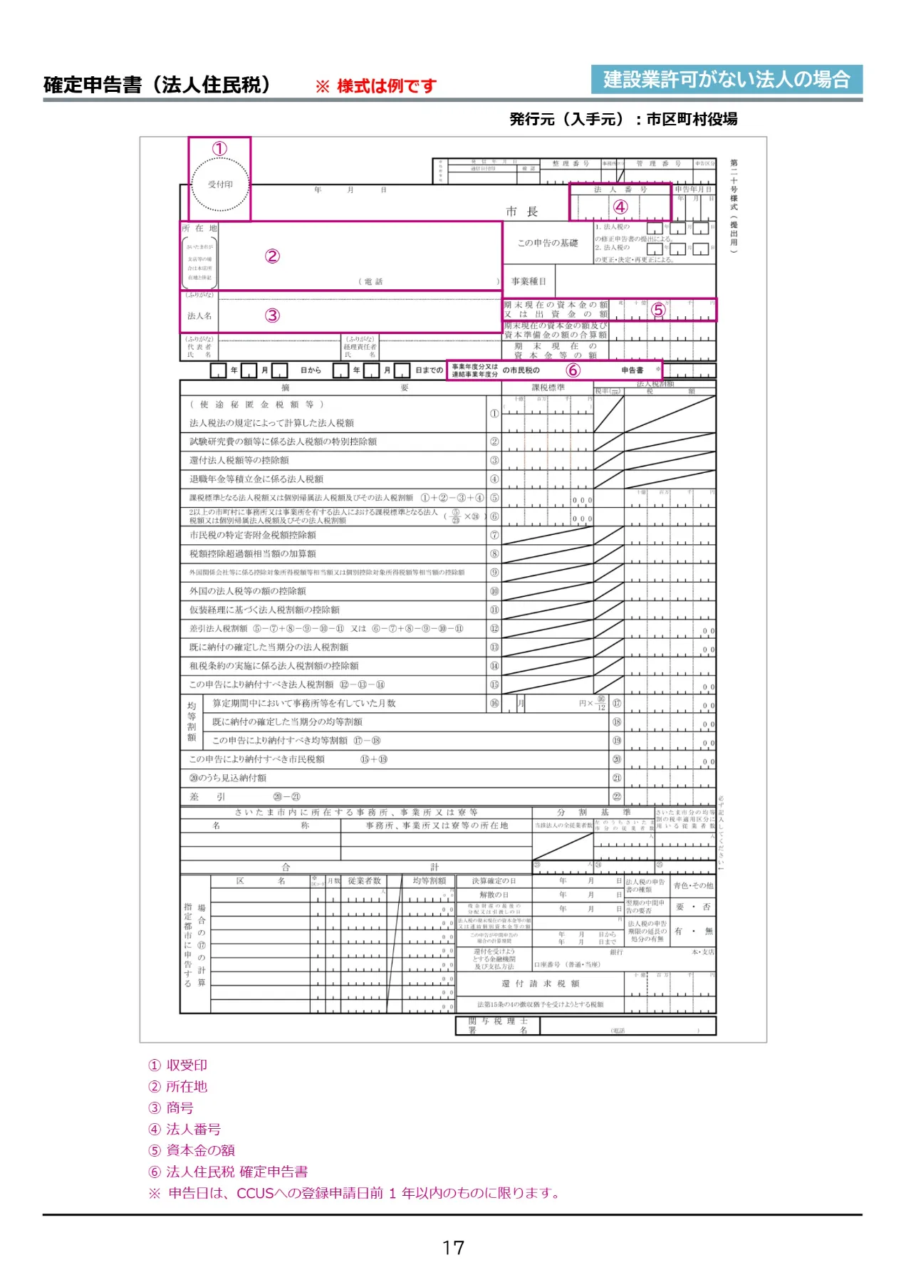 確定申告書（法人税・法人事業税・法人住民税）の見本