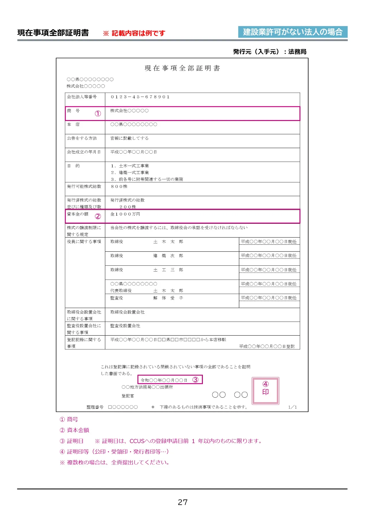 現在事項全部証明書の見本