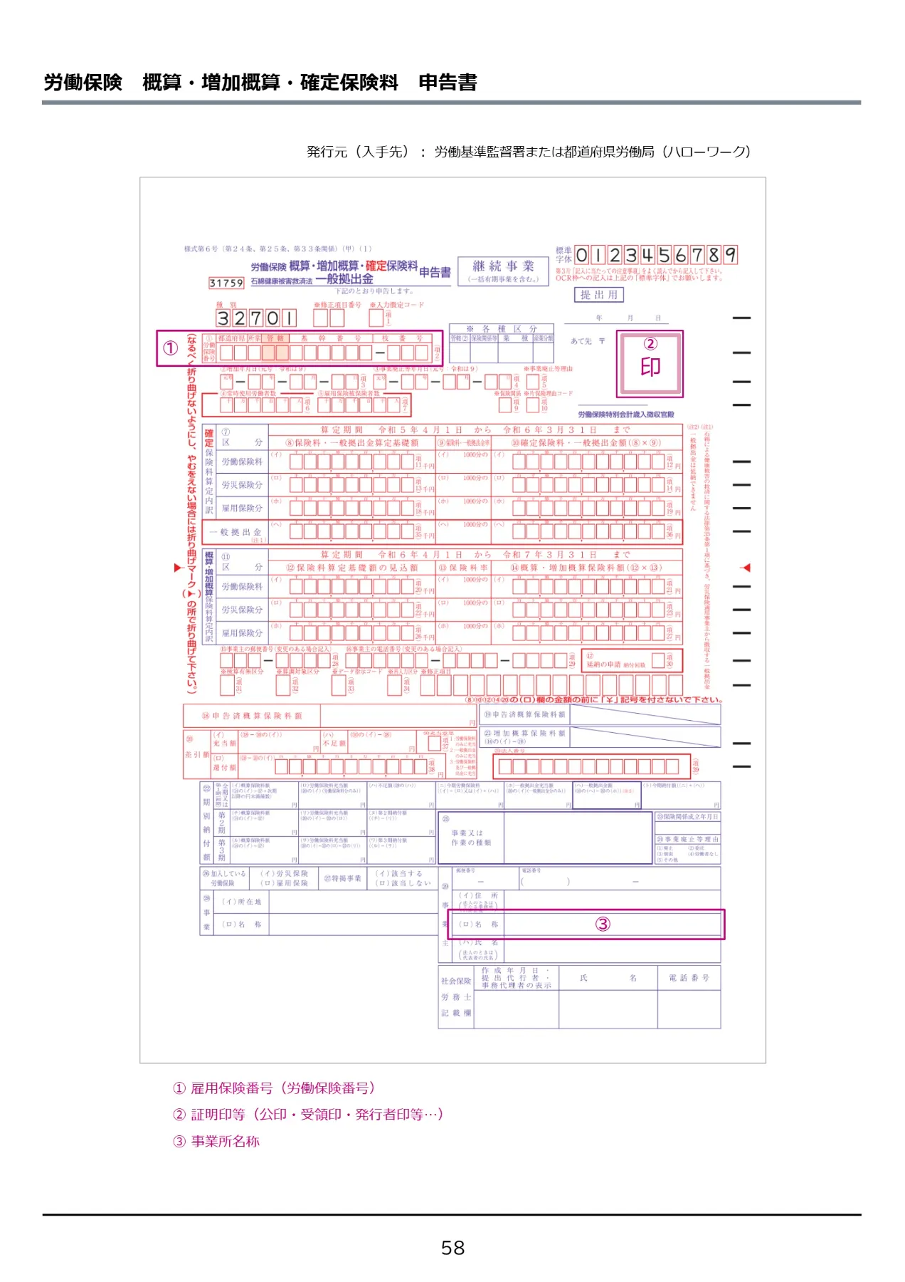 労働保険 概算・確定保険料申告書の見本