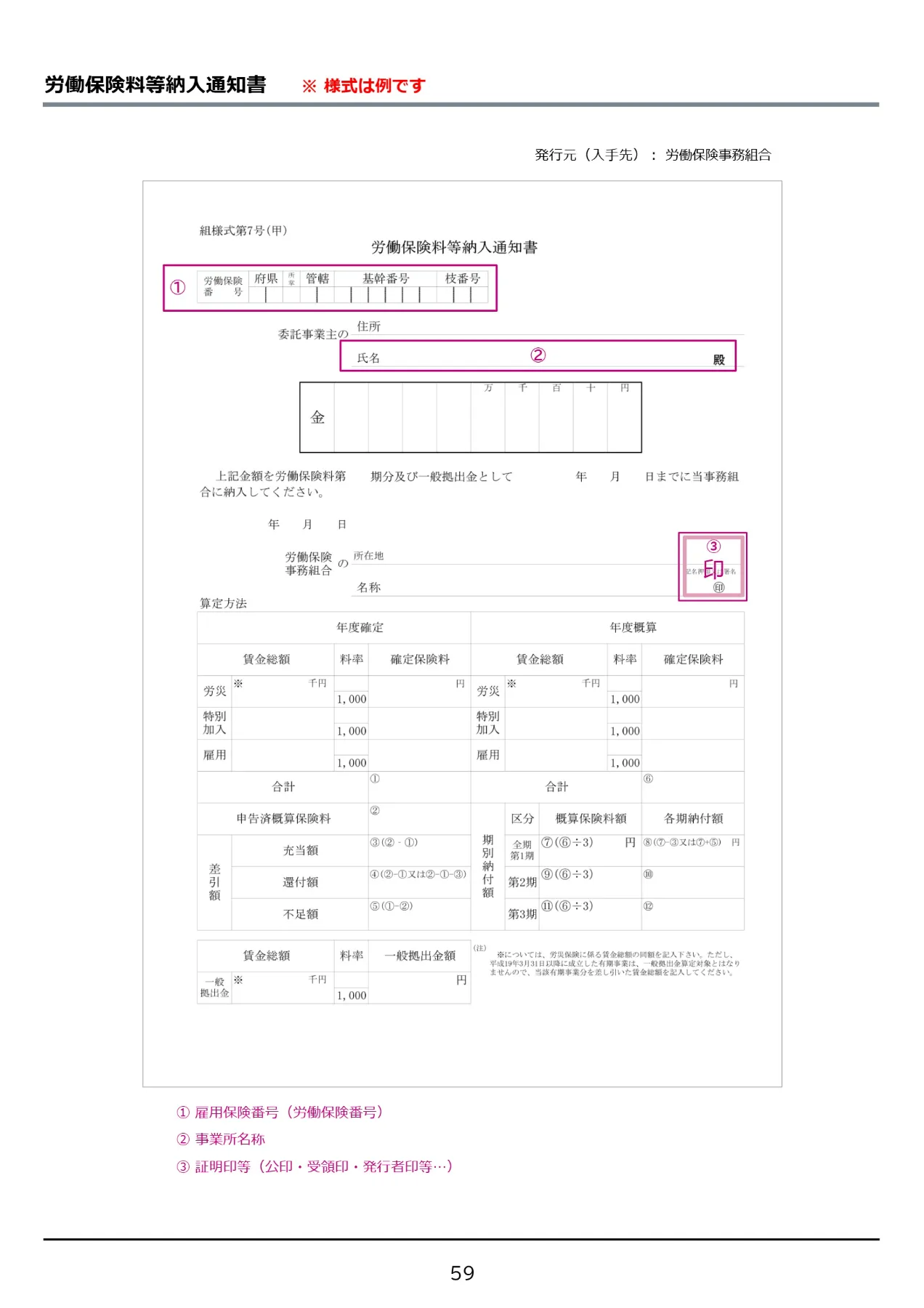 労働保険料等納入通知書の見本