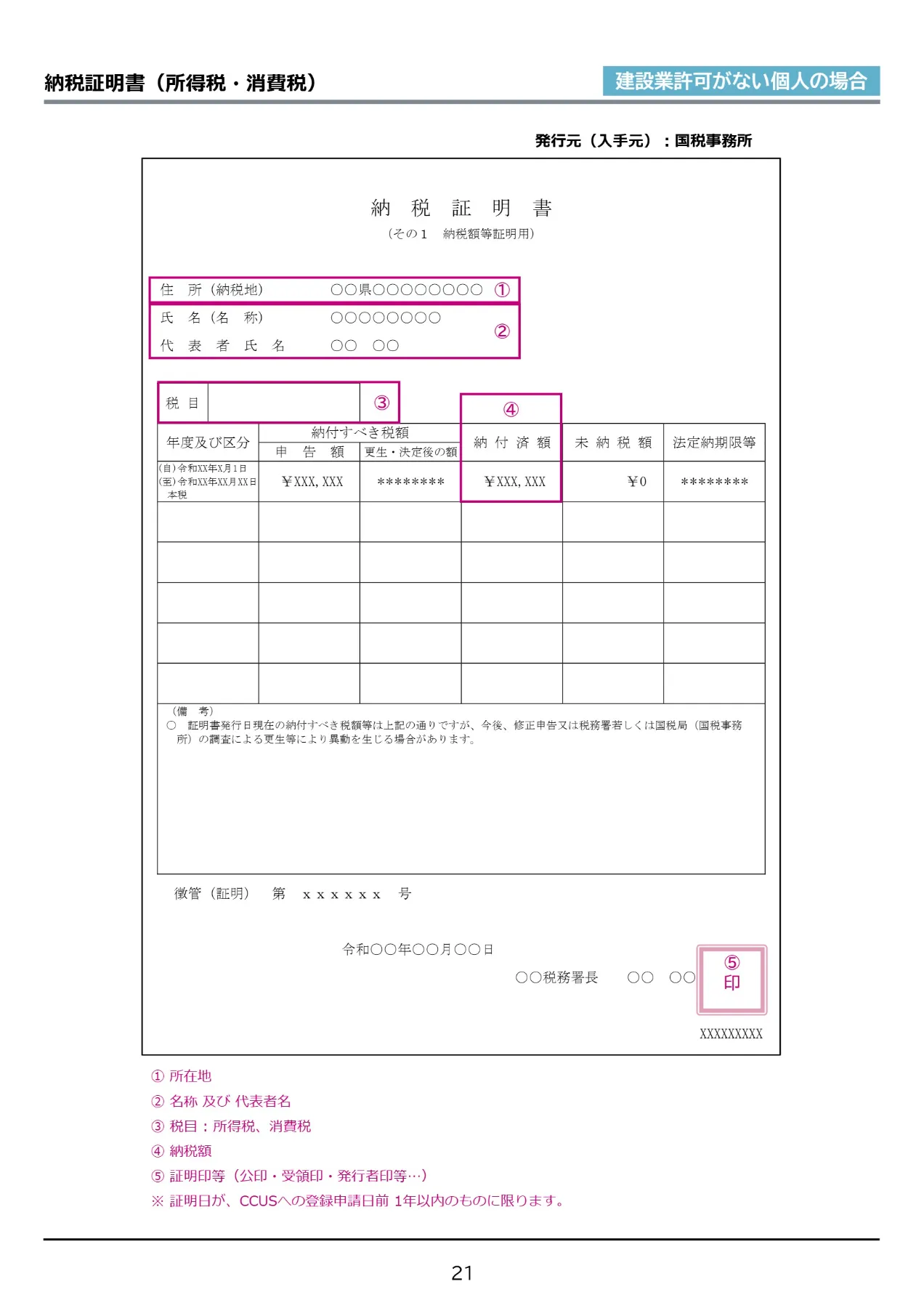 所得税の納税証明書の見本