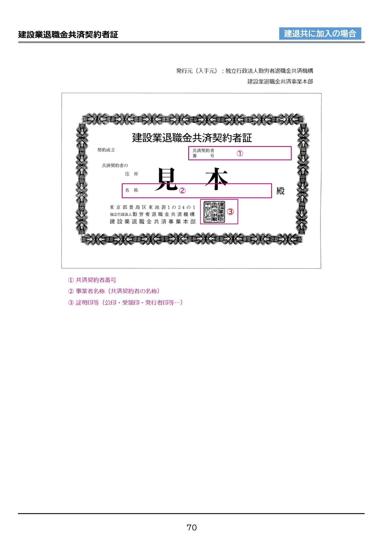 建設業退職金共済契約者証の見本