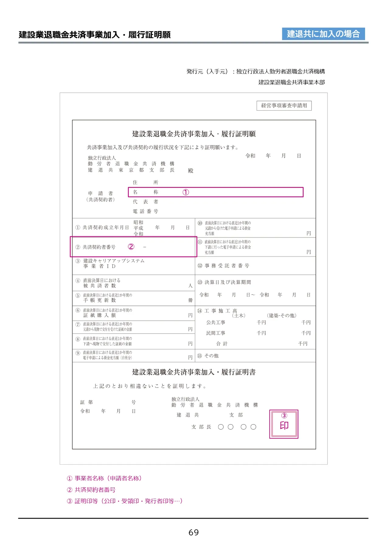 建設業退職金共済事業加入・履行証明願の見本