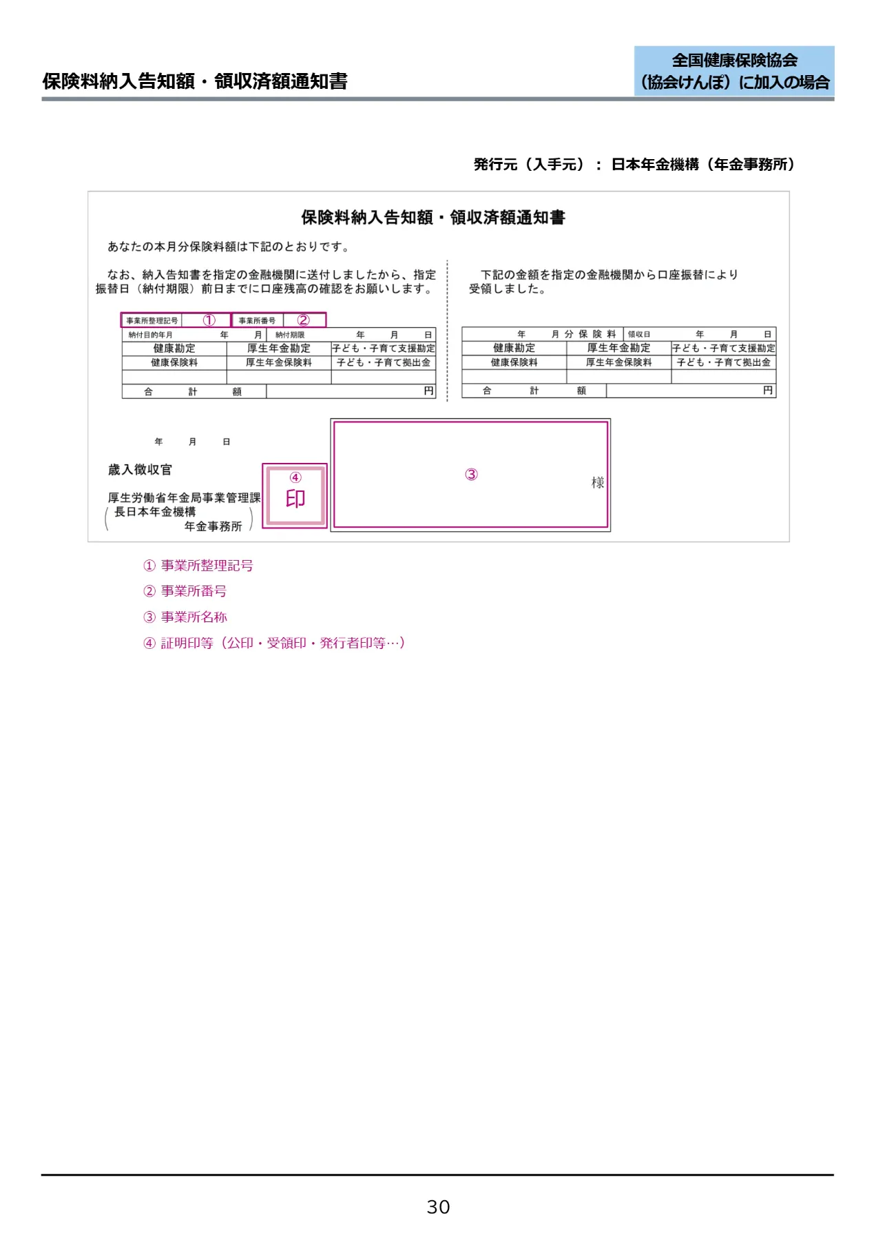 保険料納入告知額・領収済額通知書の見本