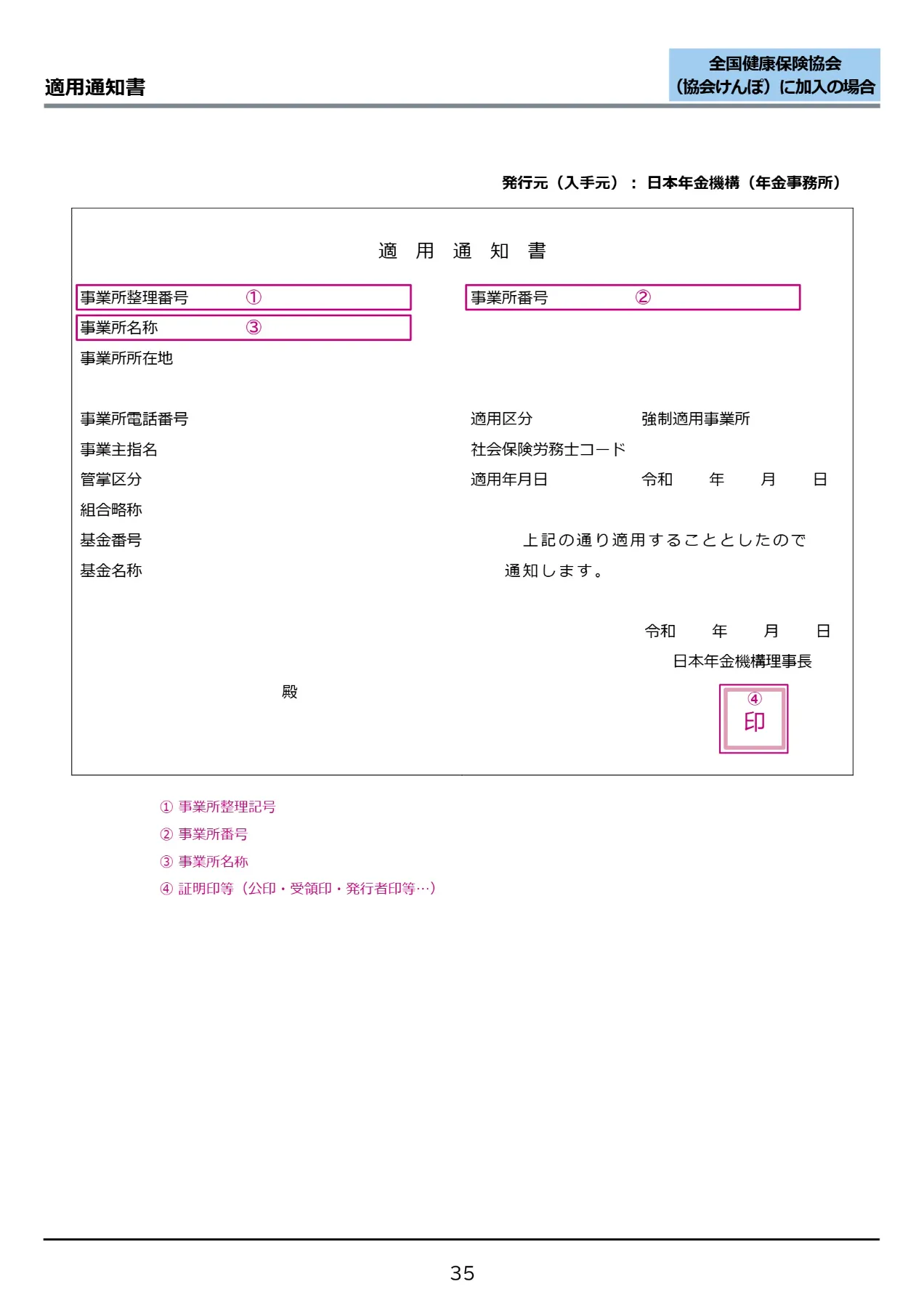 適用通知書の見本