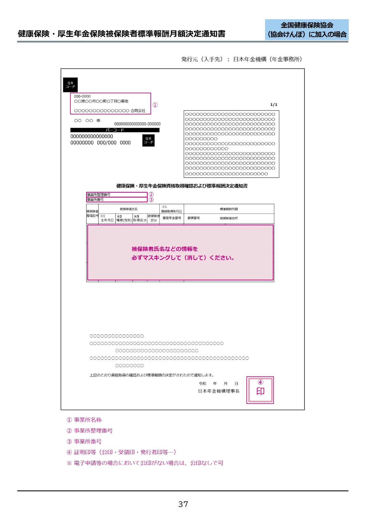 健康保険・厚生年金保険被保険者標準報酬月額決定通知書の見本