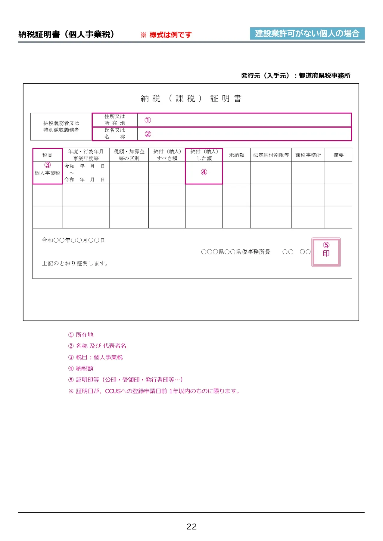 消費税の納税証明書の見本