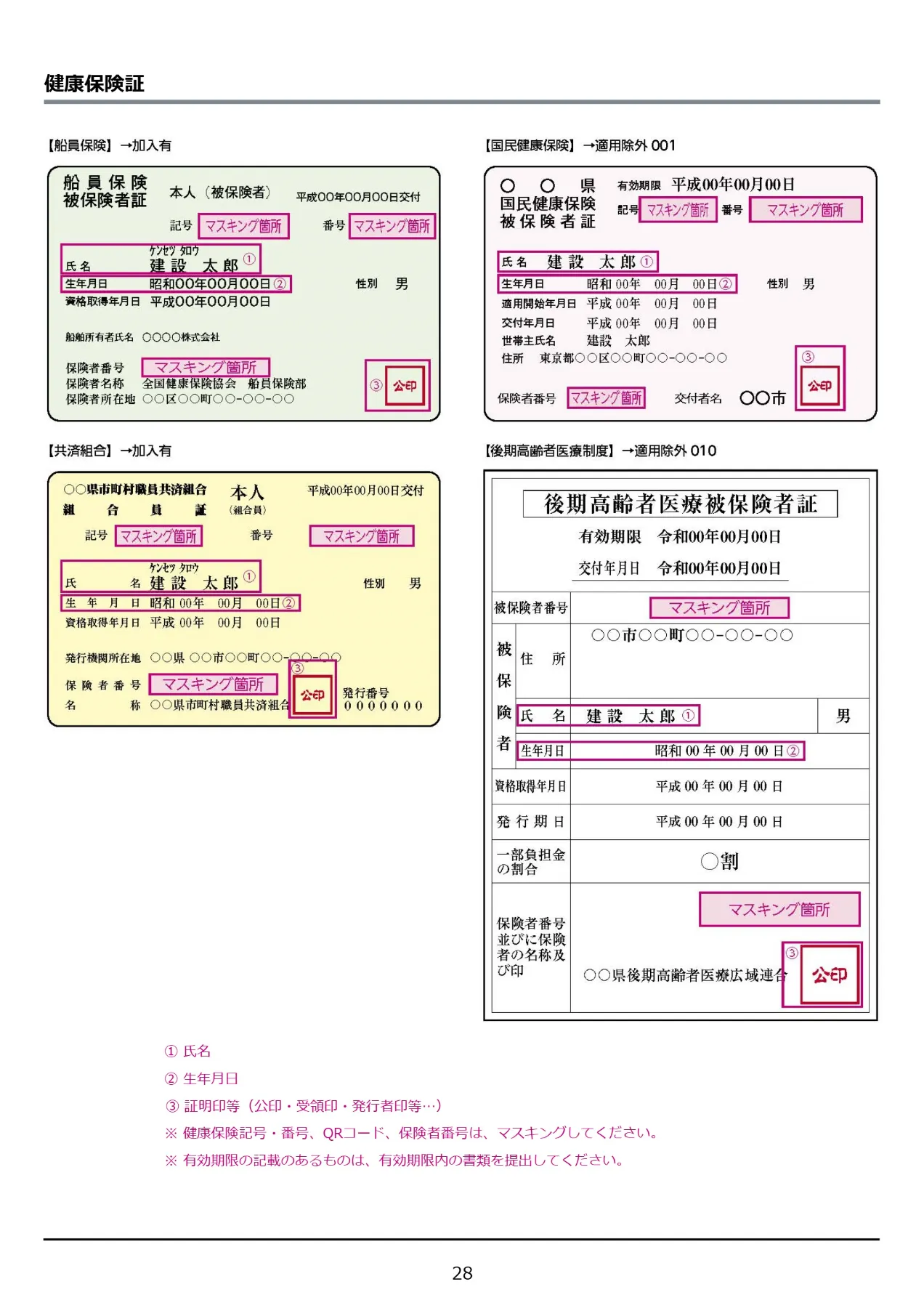 健康保険被保険者証（または後期高齢者医療被保険者証）の見本