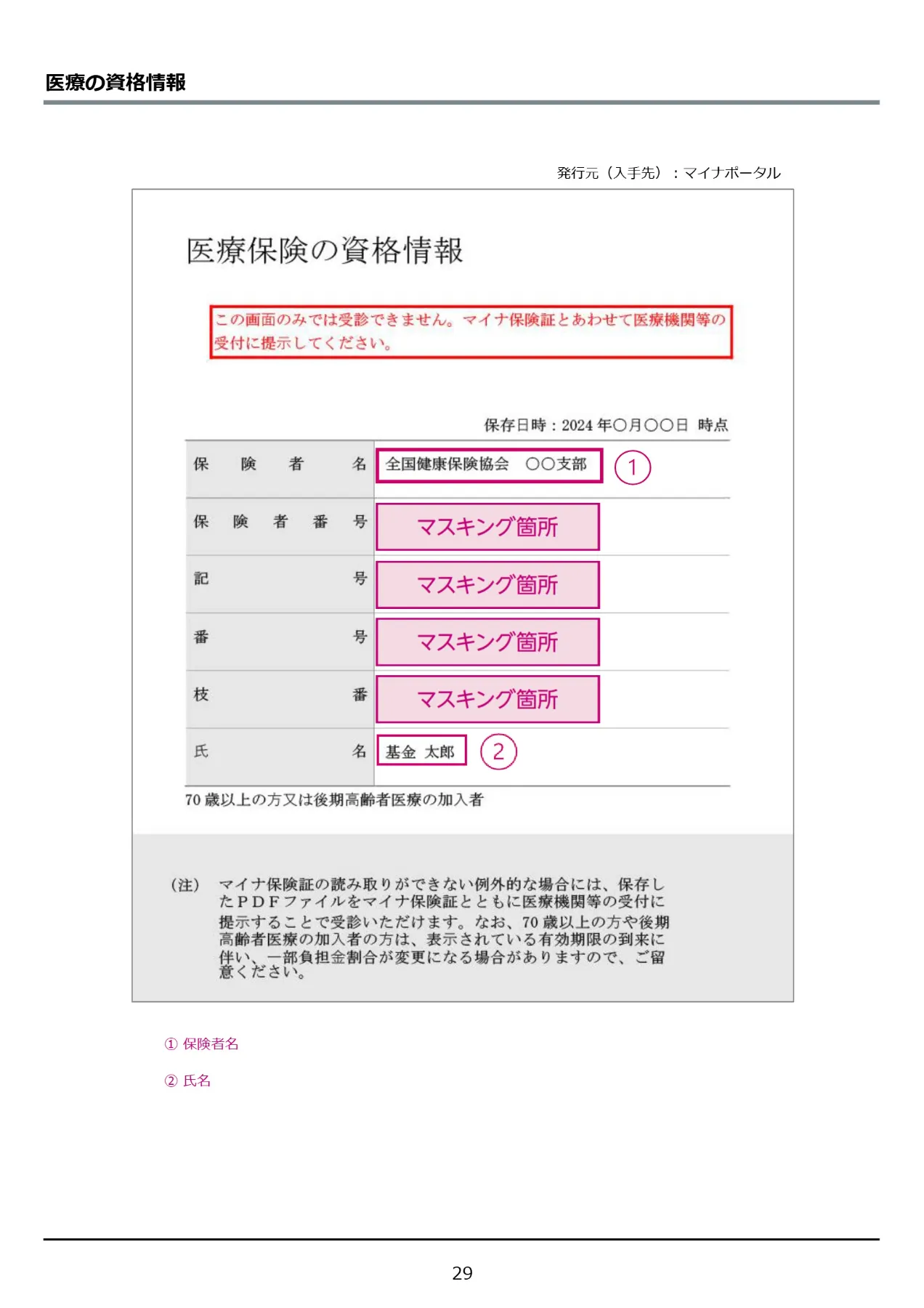 医療保険の資格情報の見本