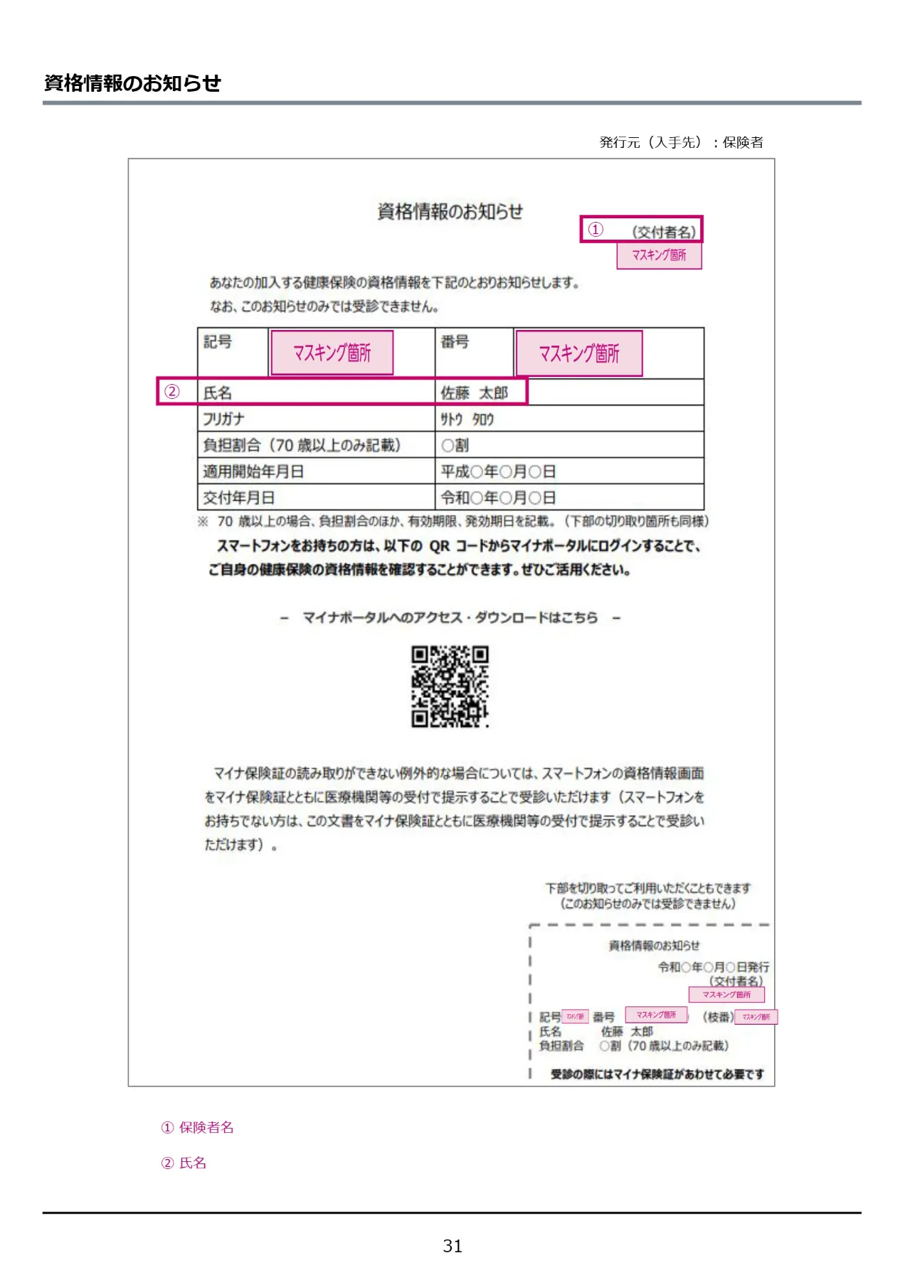 資格情報のお知らせの見本