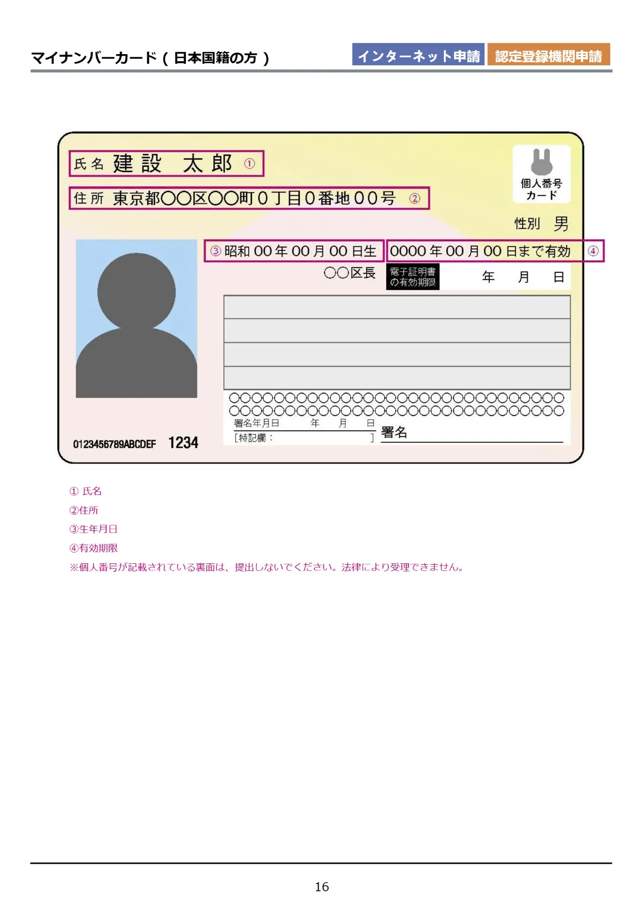 マイナンバーカード（表面のみ）の見本