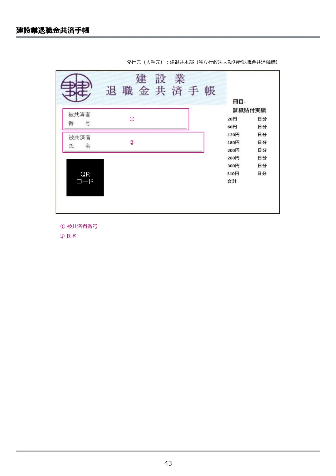 建設業退職金共済手帳の見本