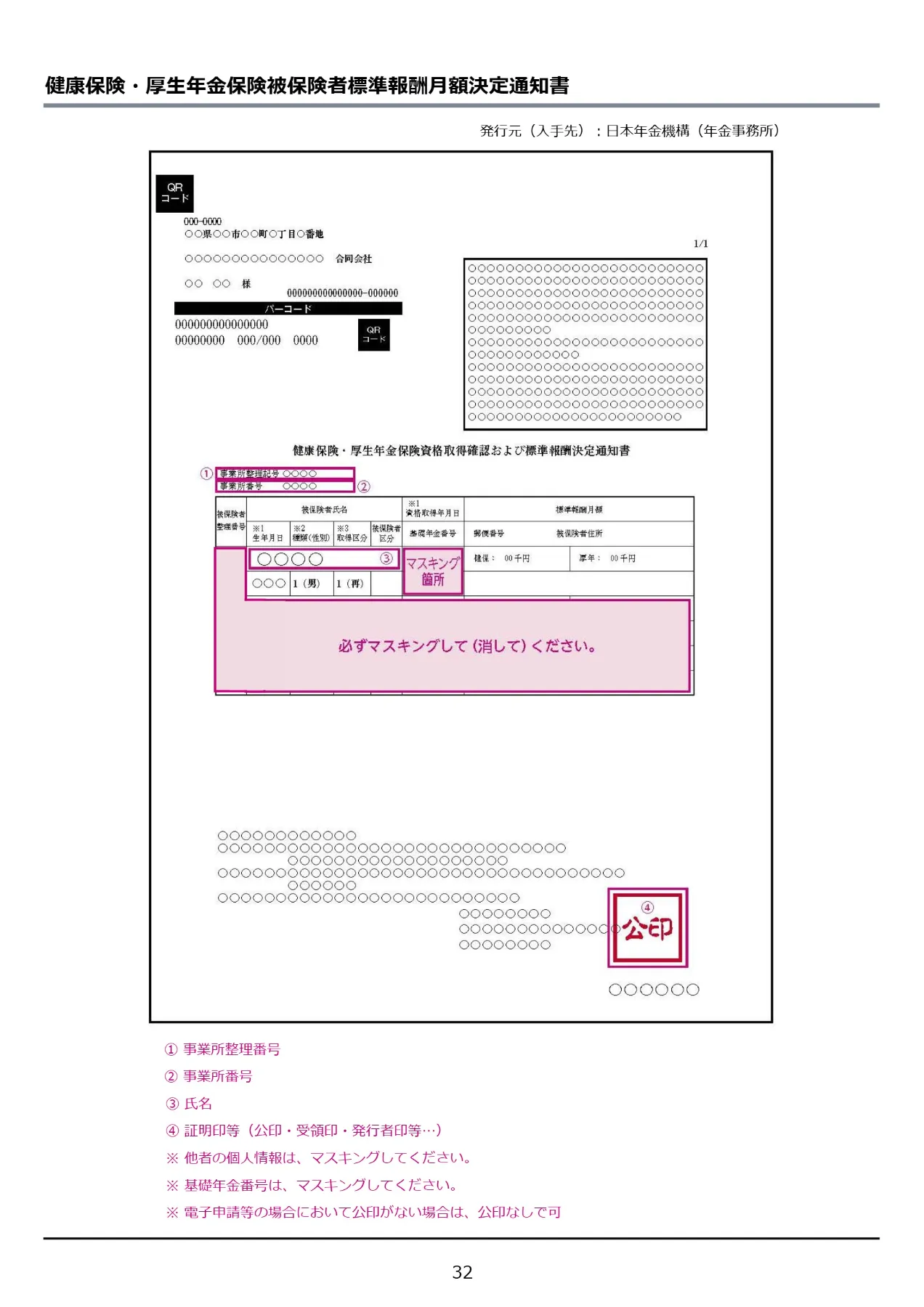 健康保険・厚生年金保険被保険者標準報酬月額決定通知書の見本