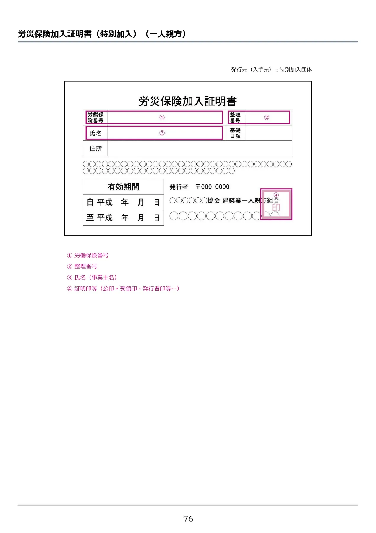 労災保険 特別加入証明書の見本